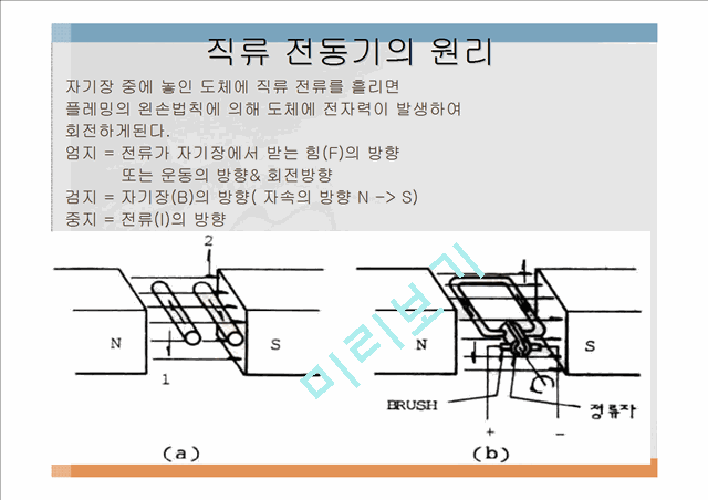 전동기[MOTOR] 발표.pptx